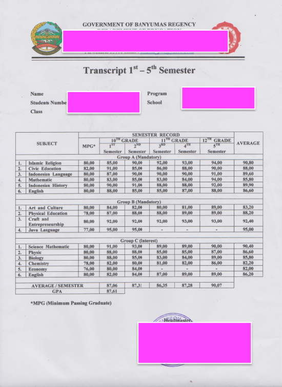 Detail Contoh Transkrip Nilai Sma Untuk Melamar Kerja Nomer 14