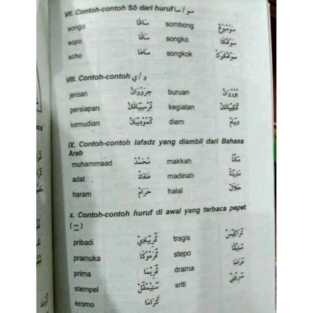 Detail Contoh Tulisan Arab Melayu Dan Artinya Nomer 29