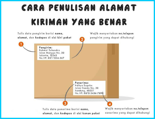 Detail Contoh Tulisan Untuk Mengirim Paket Nomer 19