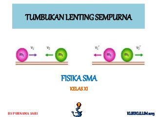 Detail Contoh Tumbukan Dalam Kehidupan Sehari Hari Nomer 51