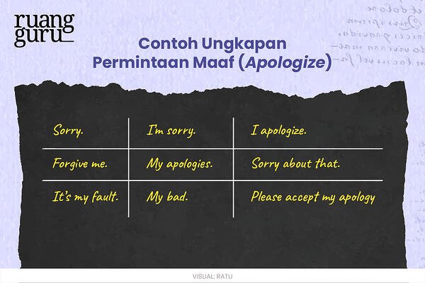 Detail Contoh Ungkapan Permintaan Maaf Nomer 29