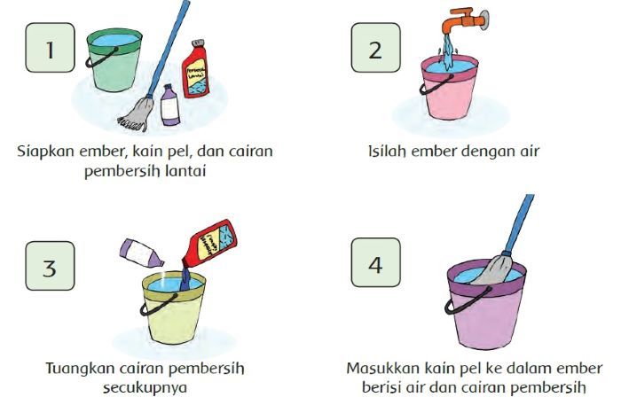 Detail Contoh Ungkapan Petunjuk Nomer 18