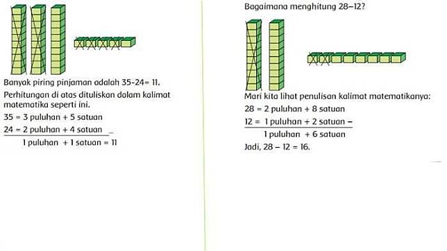 Detail Contoh Ungkapan Petunjuk Kelas 1 Sd Nomer 45