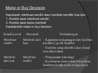 Detail Contoh Unit Analisis Nomer 28