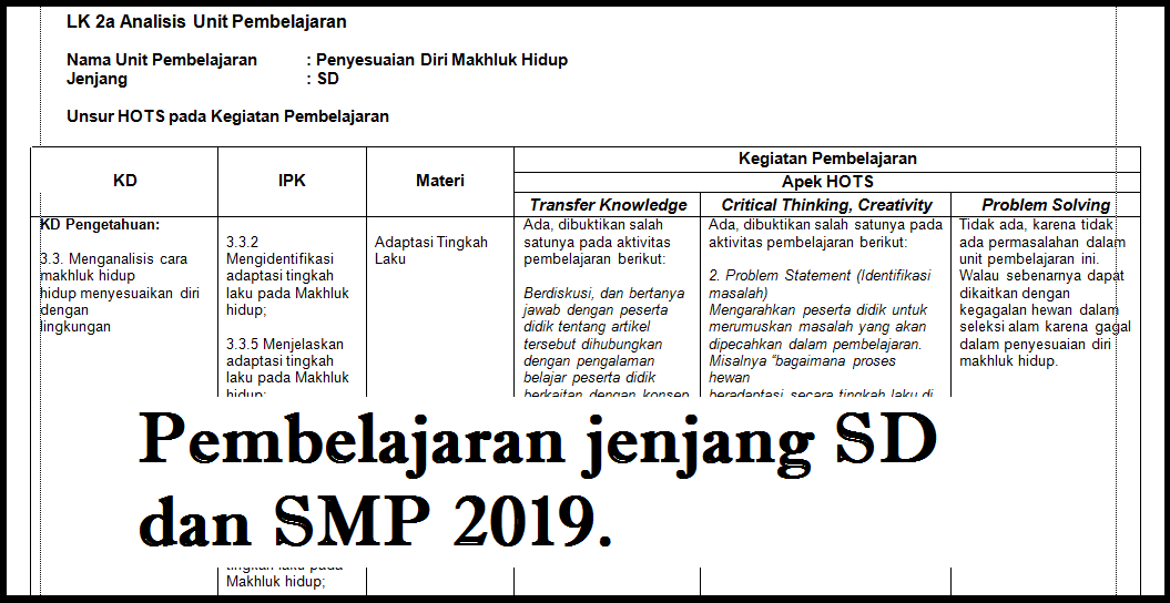 Detail Contoh Unit Analisis Nomer 37