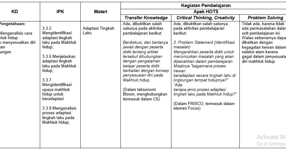 Detail Contoh Unit Analisis Nomer 51