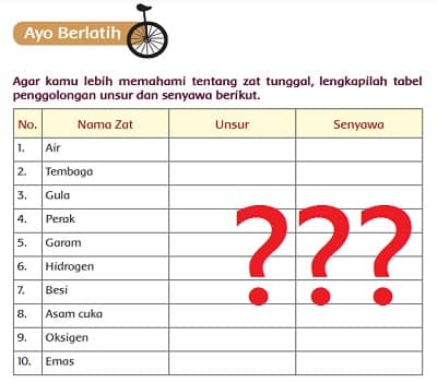 Detail Contoh Unsur Senyawa Yaitu Nomer 20