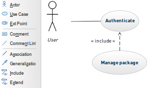 Detail Contoh Use Case Diagram Online Shop Nomer 34