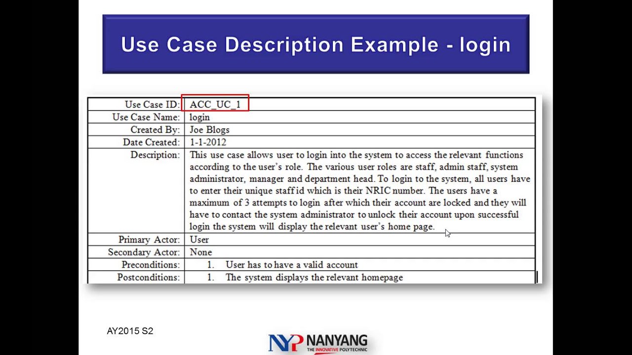 Detail Contoh Use Case Diagram Online Shop Nomer 35