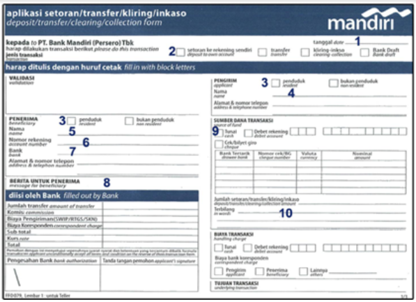 Detail Contoh User Id Mandiri Online Nomer 40