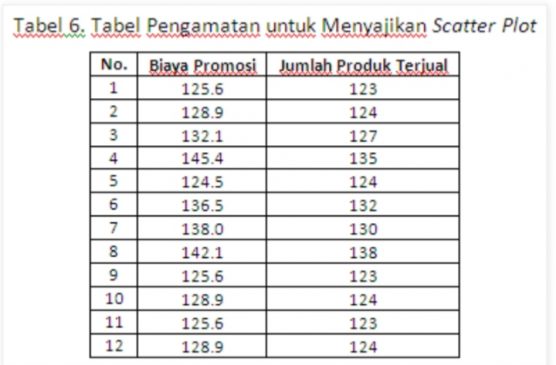 Detail Contoh Variabel Kuantitatif Nomer 40