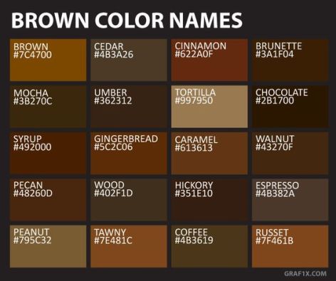 Detail Contoh Warna Caramel Nomer 6