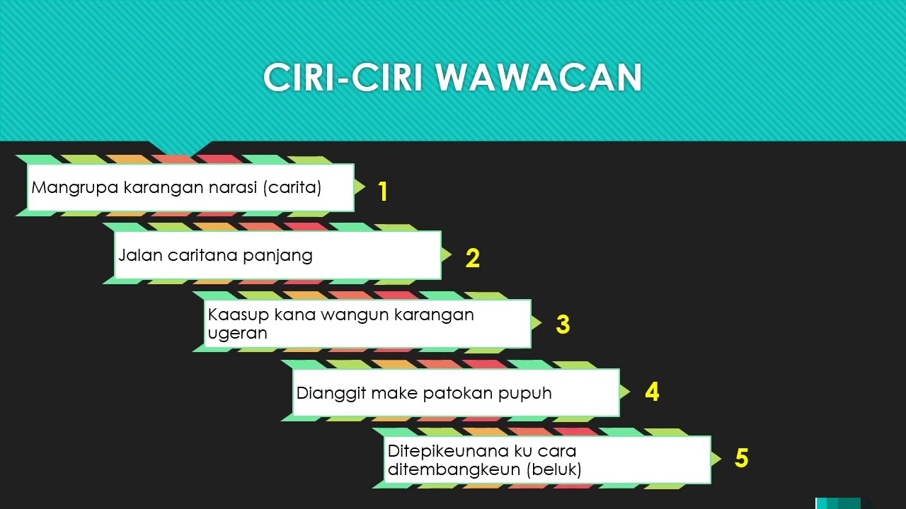 Detail Contoh Wawacan Bahasa Sunda Nomer 18