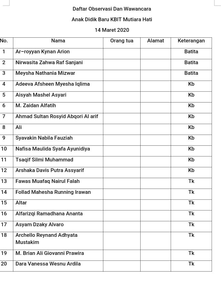 Detail Contoh Wawancara Dengan Orang Tua Tentang Pendidikan Nomer 6