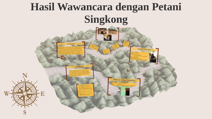 Detail Contoh Wawancara Dengan Petani Nomer 20