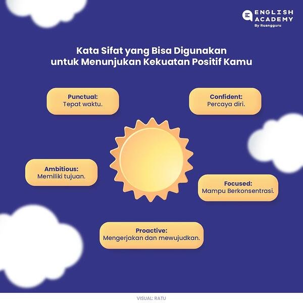 Detail Contoh Wawancara Kerja Nomer 27