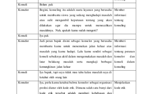 Detail Contoh Wawancara Perkembangan Anak Nomer 26