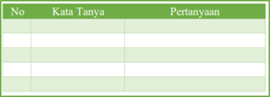 Detail Contoh Wawancara Tentang Hewan Nomer 38