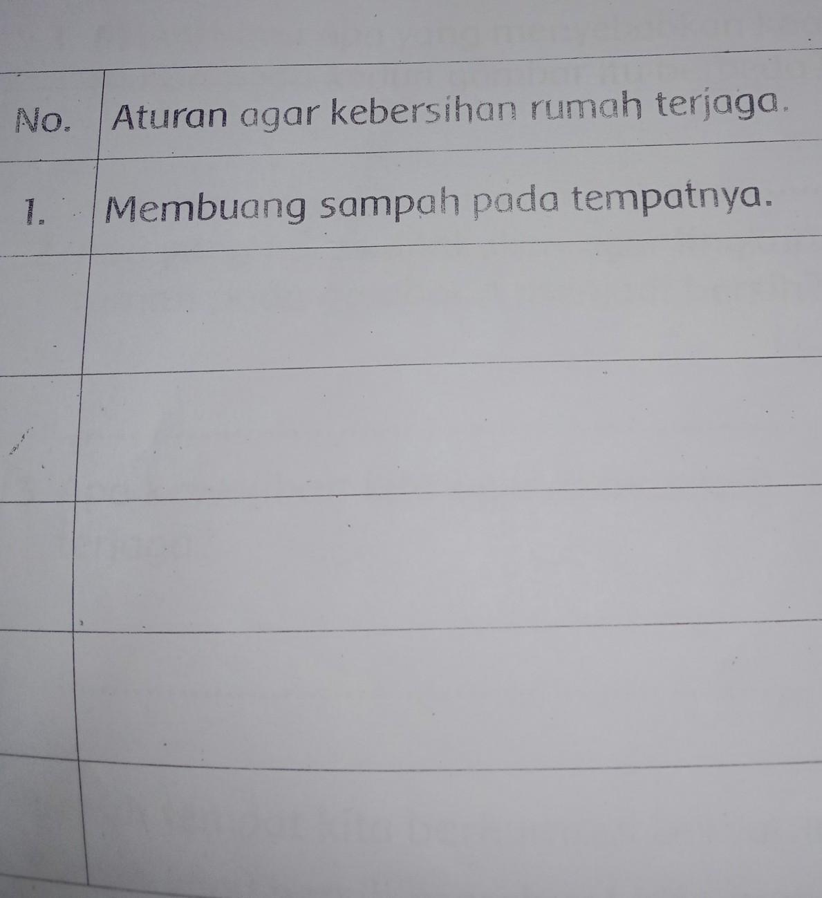 Detail Contoh Wawancara Tentang Kebersihan Lingkungan Rumah Nomer 20