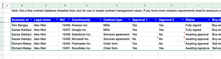 Detail Contract Management Template Nomer 12