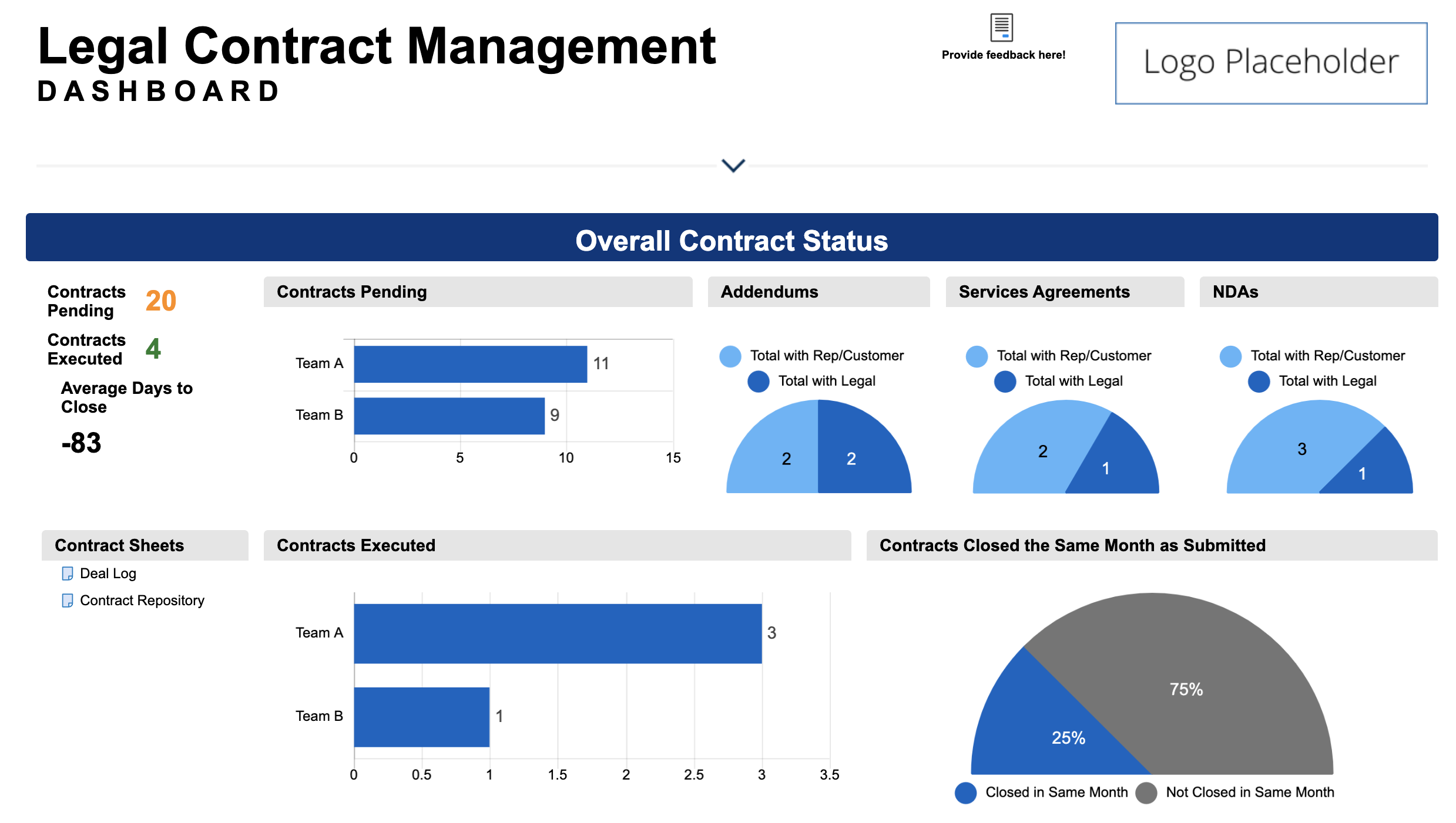 Detail Contract Management Template Nomer 19