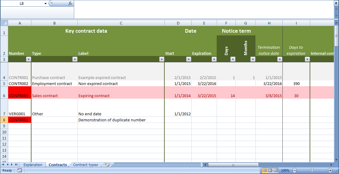 Detail Contract Management Template Nomer 24