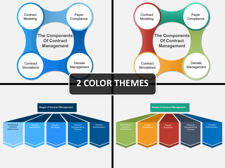 Detail Contract Management Template Nomer 43