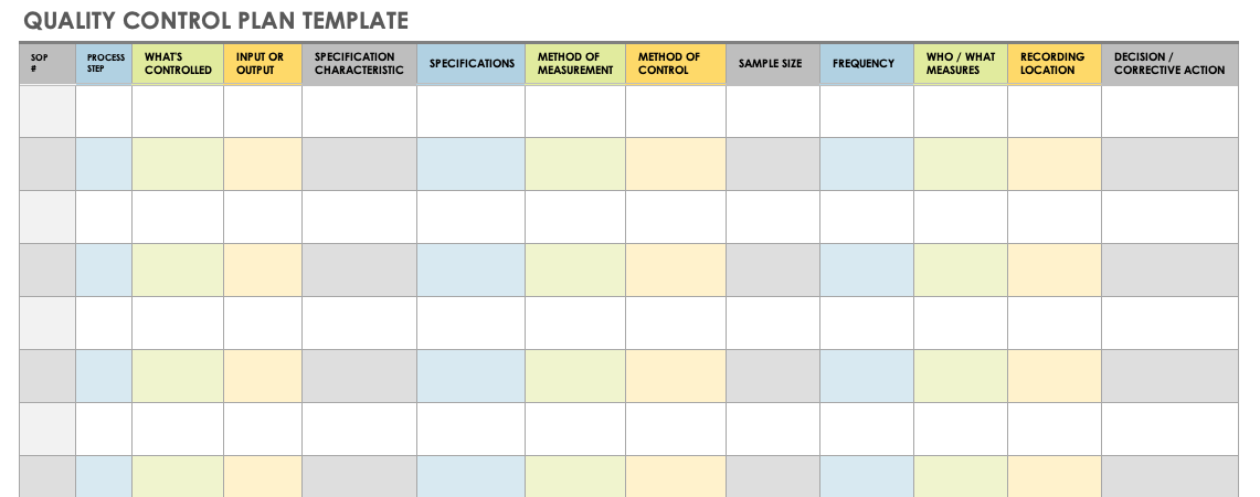 Detail Control Plan Template Nomer 9