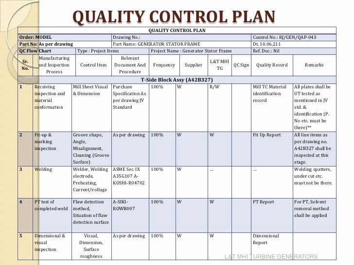 Detail Control Plan Template Nomer 10