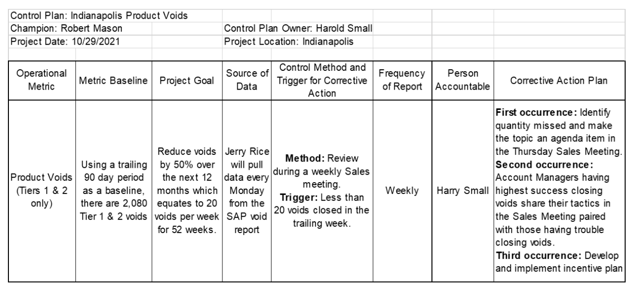 Detail Control Plan Template Nomer 11