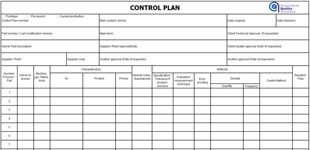 Detail Control Plan Template Nomer 21