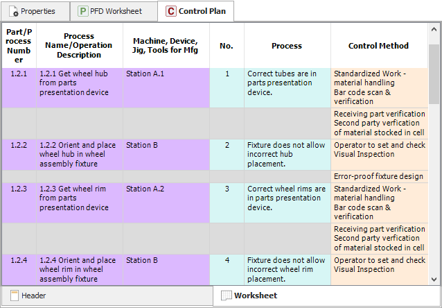 Detail Control Plan Template Nomer 23