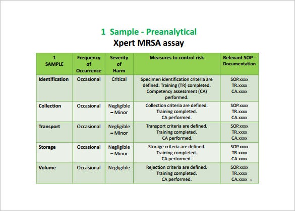 Detail Control Plan Template Nomer 24