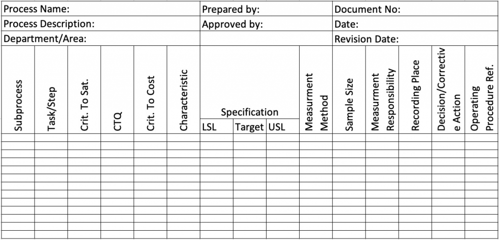 Detail Control Plan Template Nomer 26