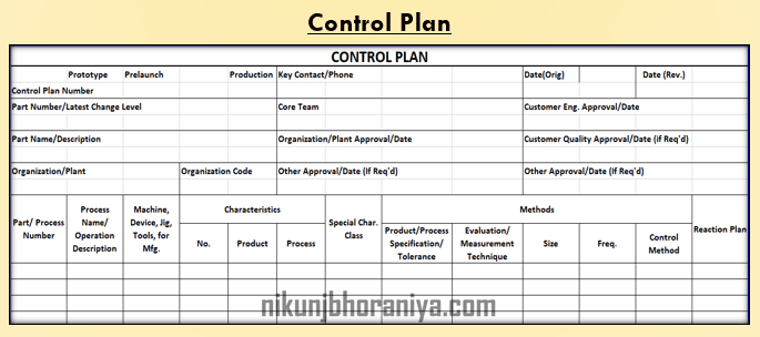 Detail Control Plan Template Nomer 32