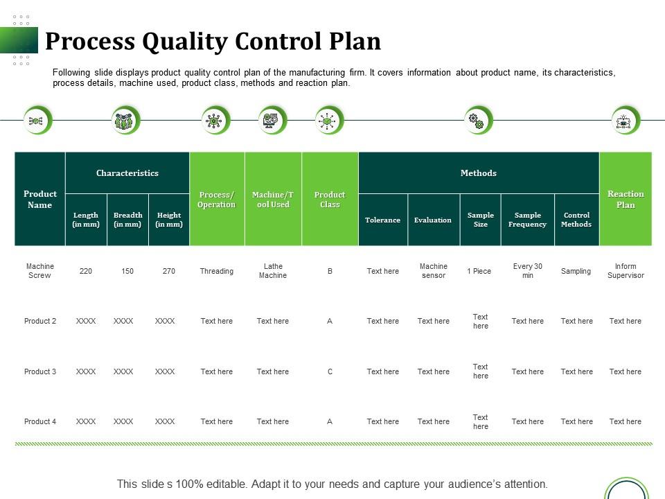 Detail Control Plan Template Nomer 38