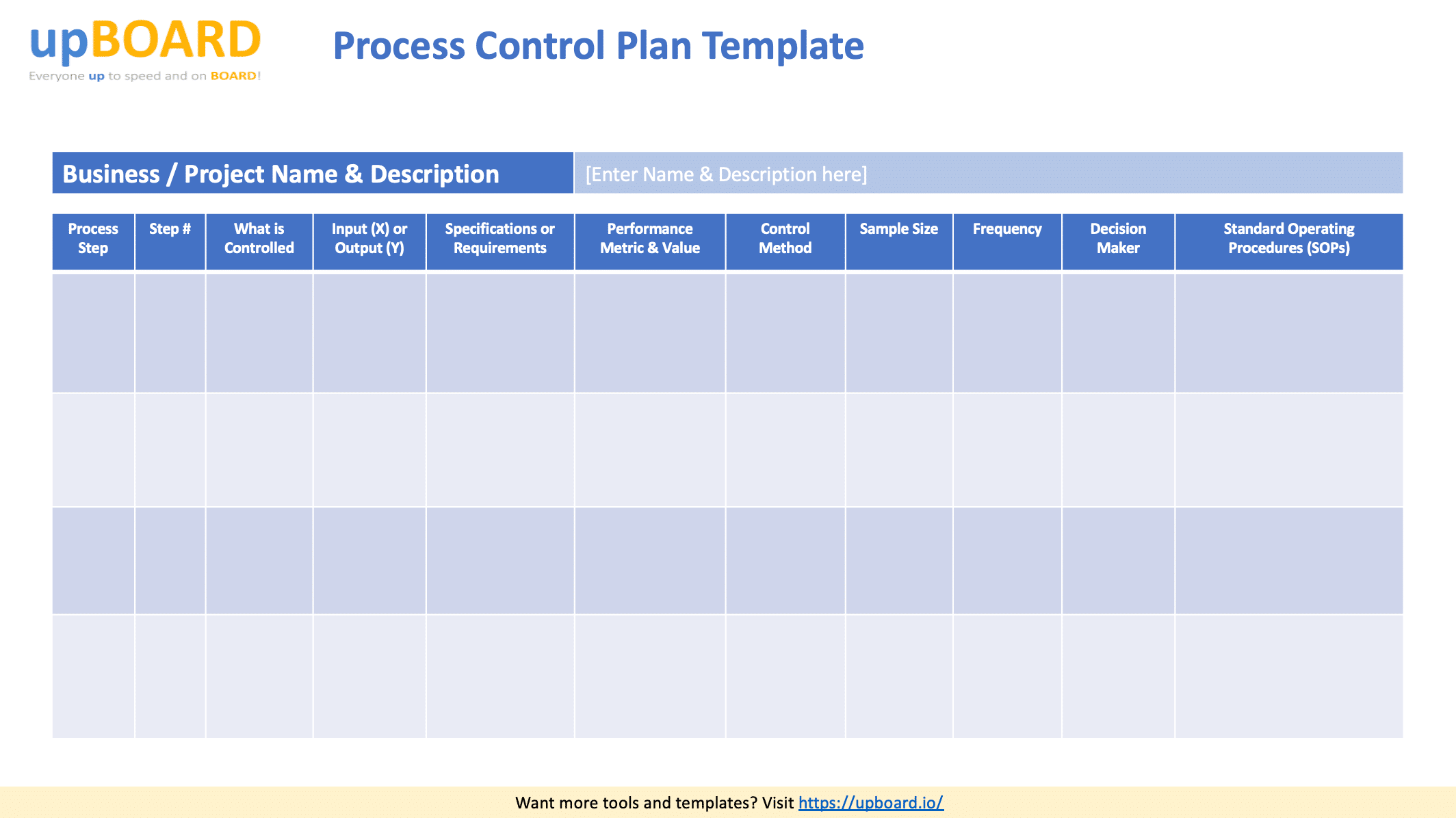 Detail Control Plan Template Nomer 5