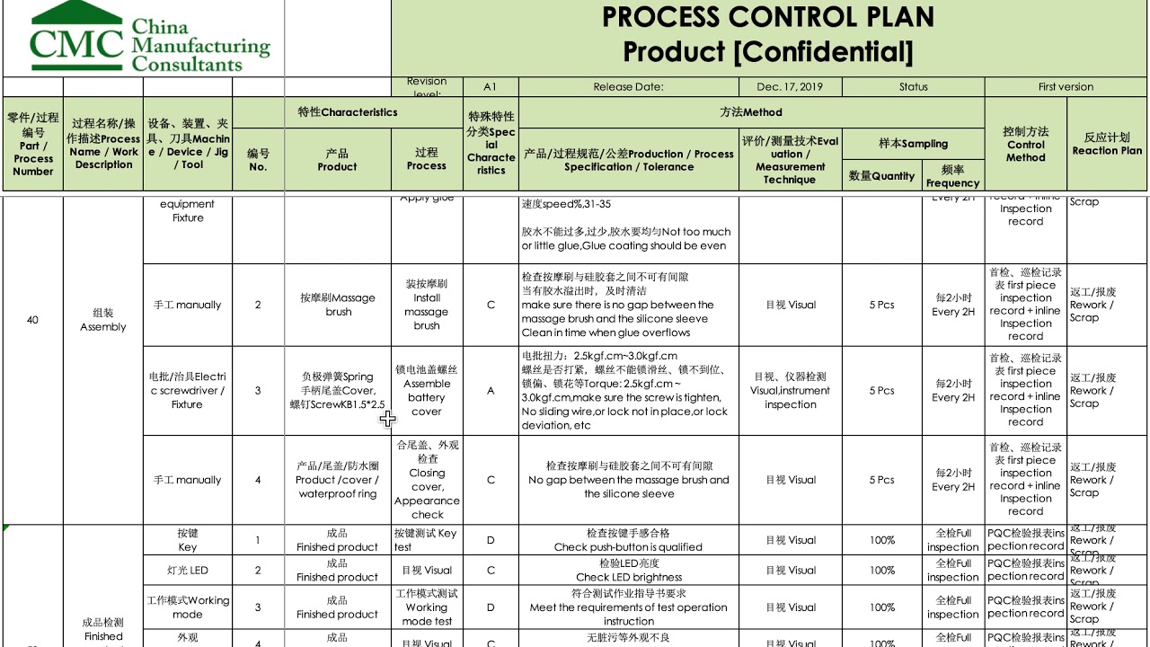 Detail Control Plan Template Nomer 7