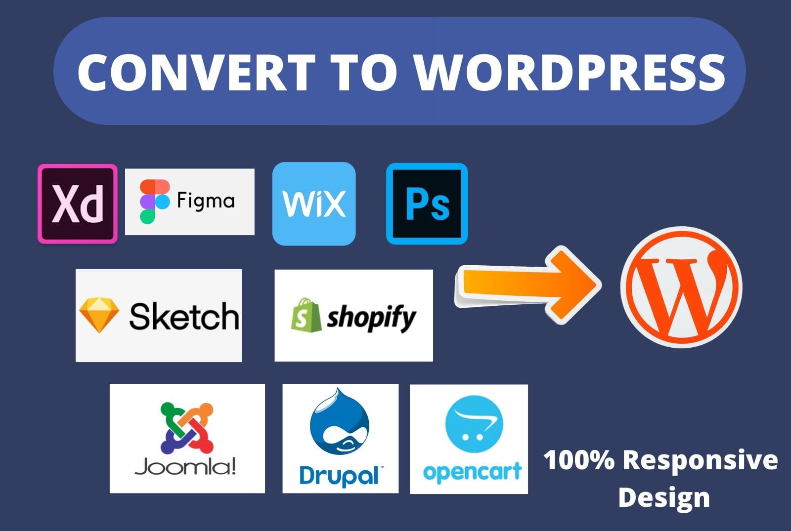Detail Convert Html To Joomla Template Nomer 27