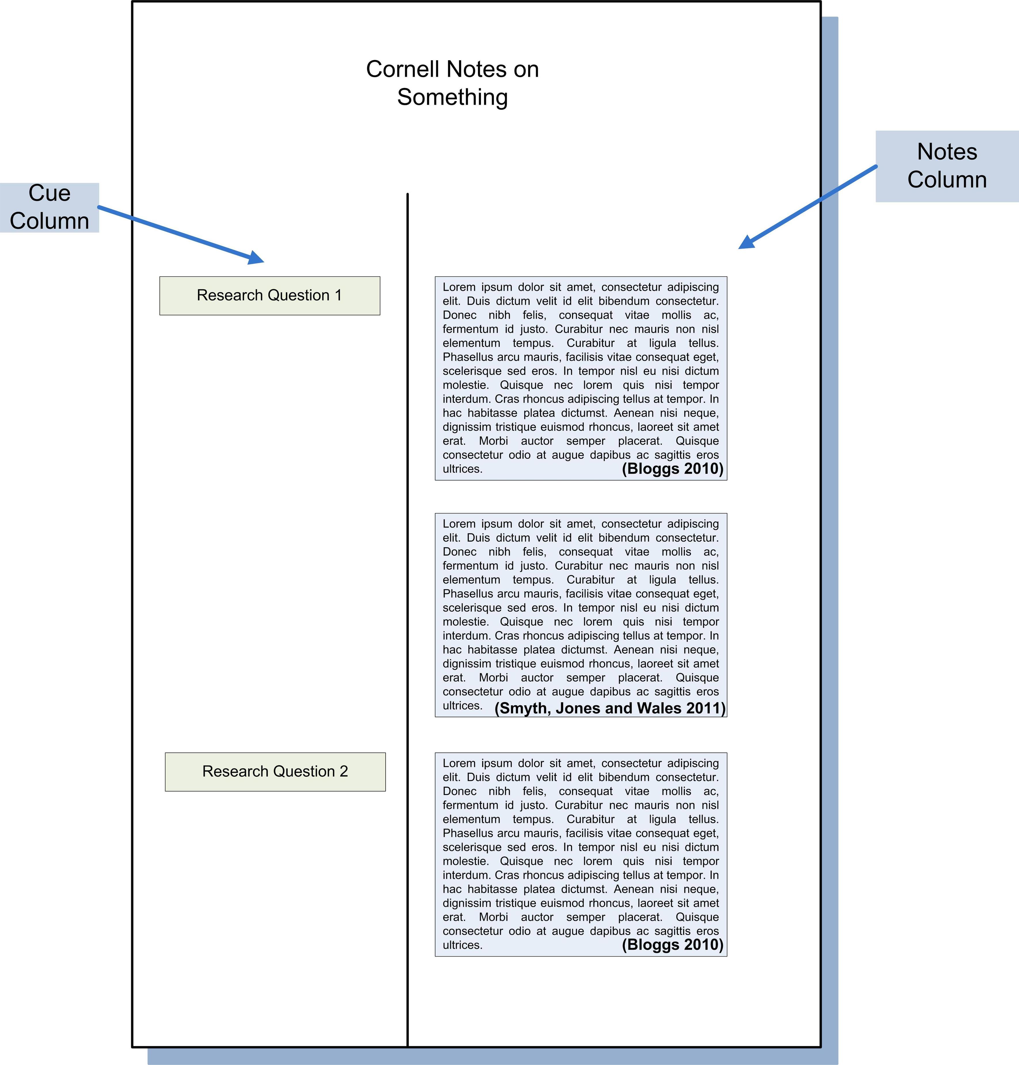 Detail Cornell Notes Template Nomer 31