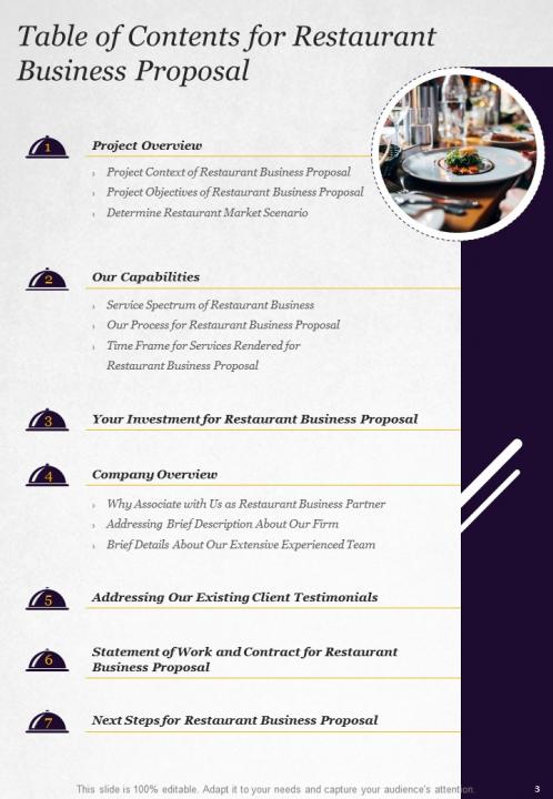 Detail Corporate Proposal Template Nomer 42