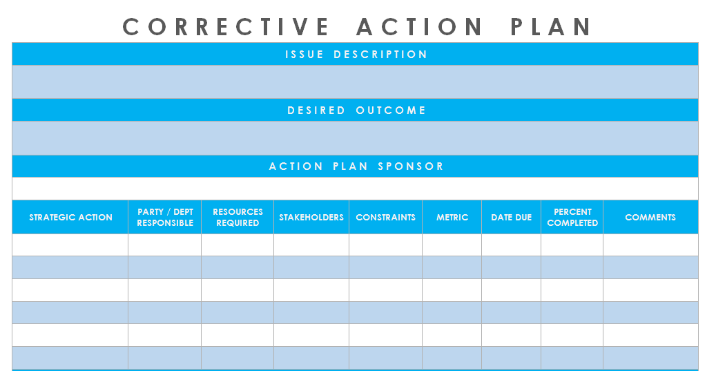 Detail Corrective Action Report Template Excel Nomer 16