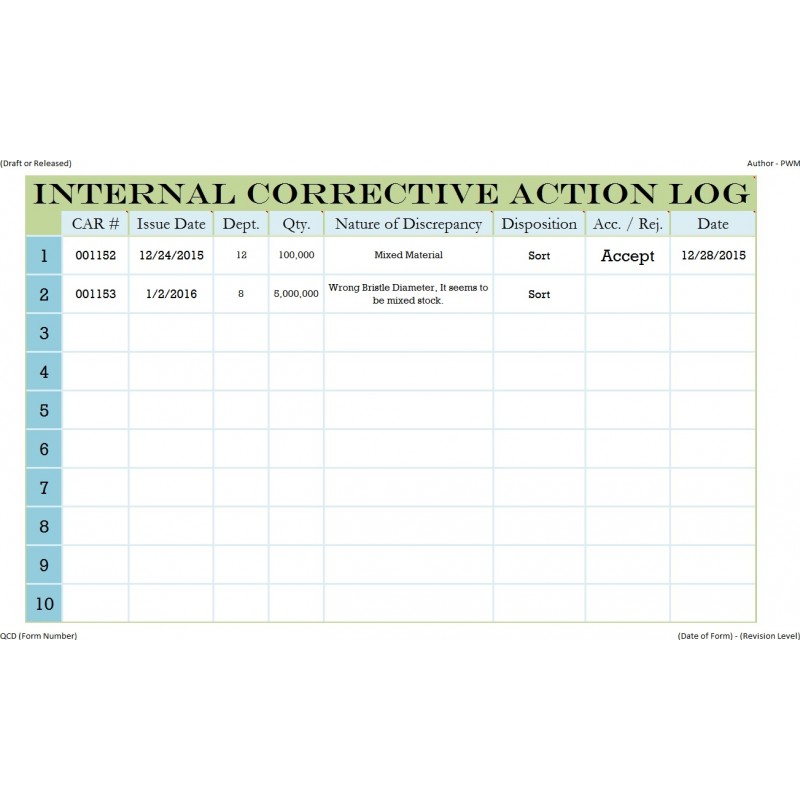 Detail Corrective Action Report Template Excel Nomer 44