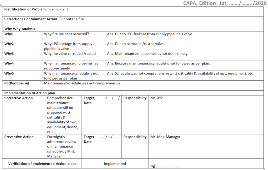 Detail Corrective Action Report Template Excel Nomer 48