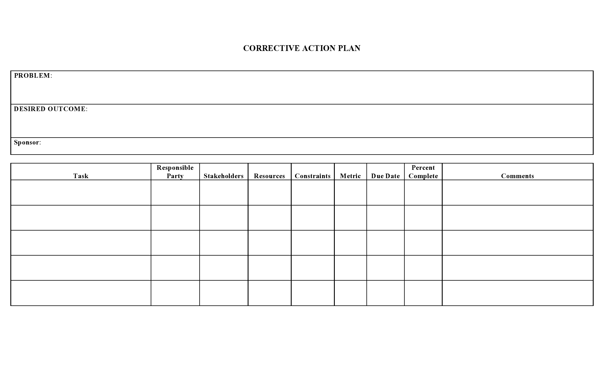 Detail Corrective Action Template Excel Nomer 3