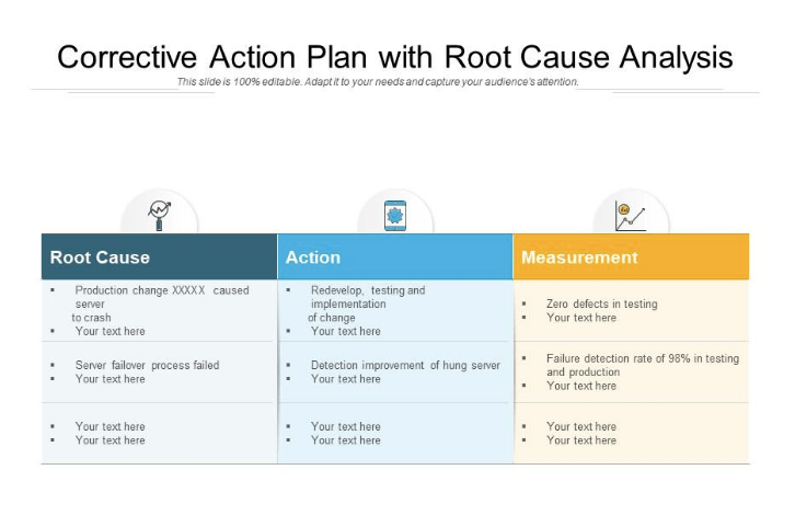 Detail Corrective Action Template Excel Nomer 25