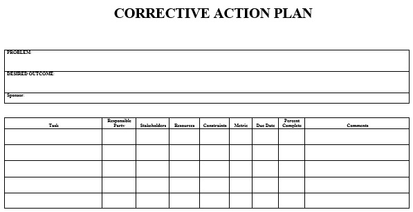 Detail Corrective Action Template Excel Nomer 33