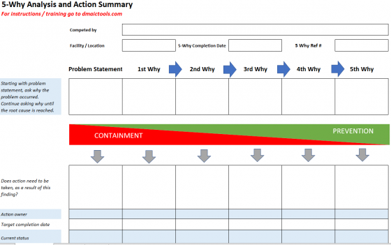 Detail Corrective Action Template Excel Nomer 52