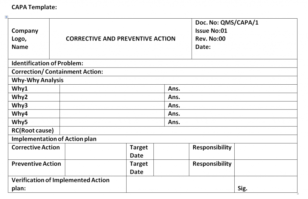 Detail Corrective And Preventive Action Form Template Nomer 3