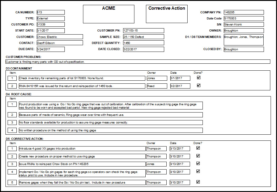 Detail Corrective And Preventive Action Form Template Nomer 24